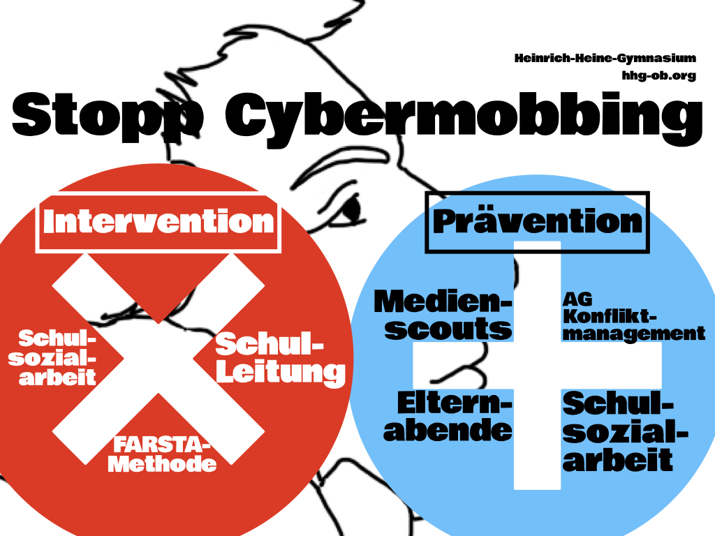 heine plakat stopp cybermobbing.001